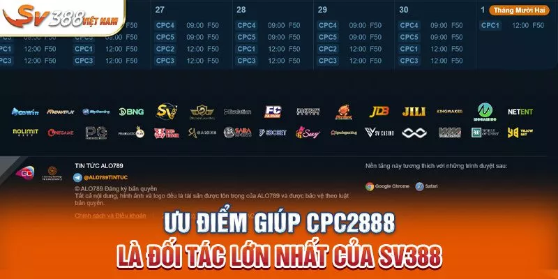 Ưu điểm giúp CPC2888 là đối tác lớn nhất của SV388